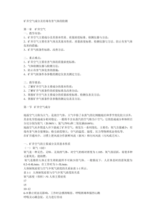 矿井有害气体及检测方法