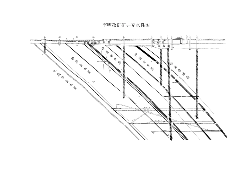 矿井水害防治_第2页