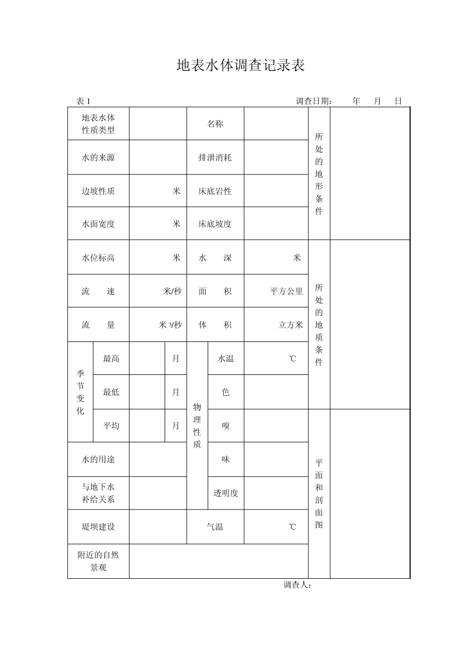 矿井水文地质记录表_第2页
