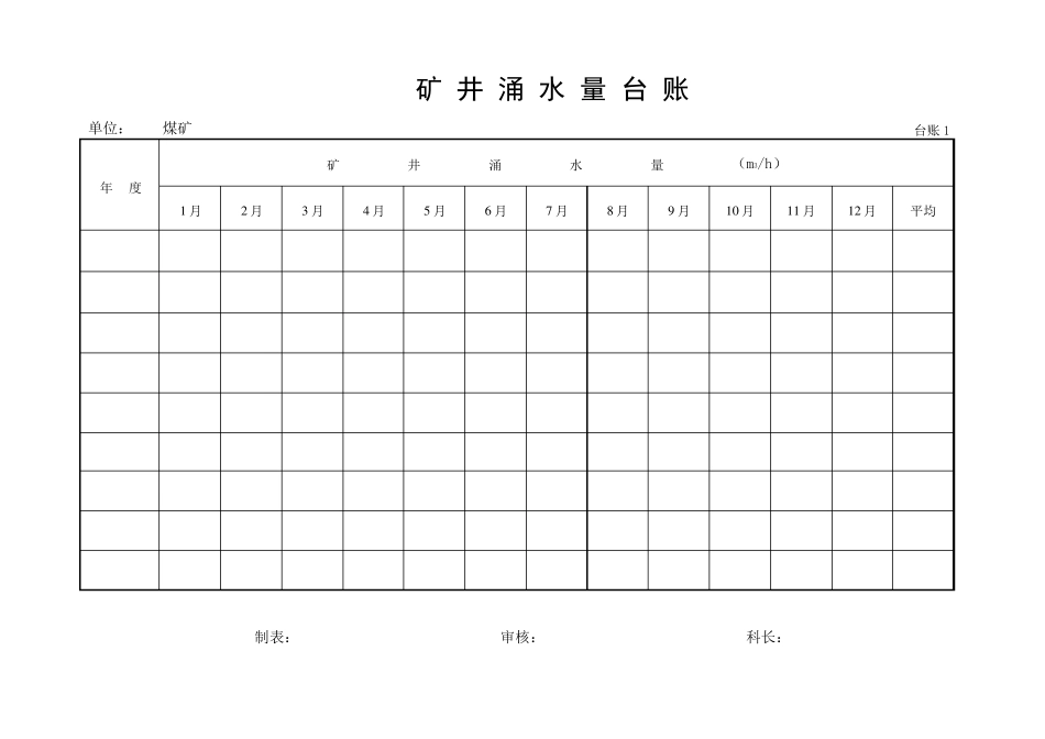 矿井涌水量台账_第2页
