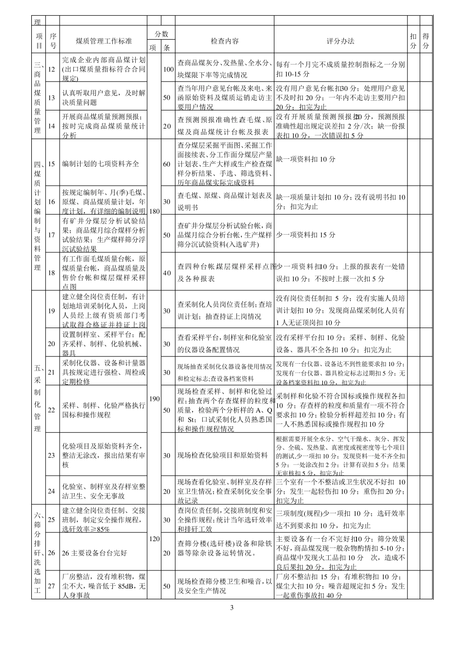 矿井煤质管理工作质量标准化标准及_第3页