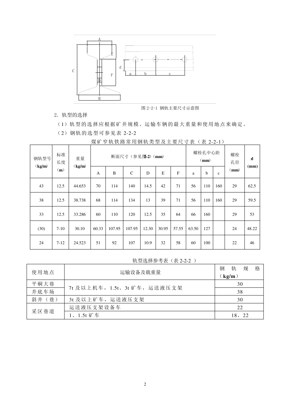 矿井窄轨铁道线路_第2页