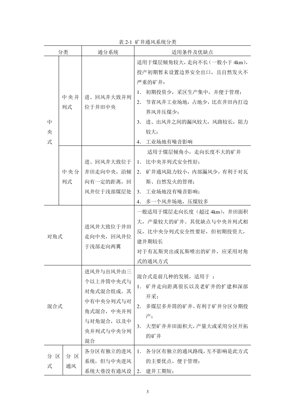 矿井通风与安全课程设计_第3页