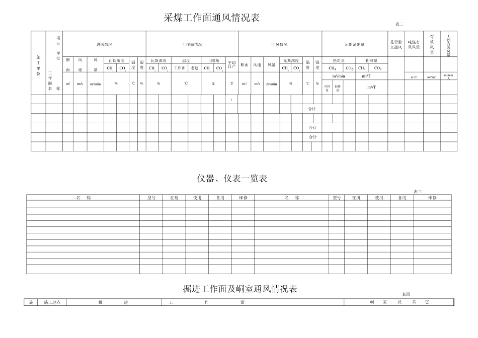 矿井通风月报表_第2页