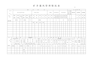 矿井通风月报表