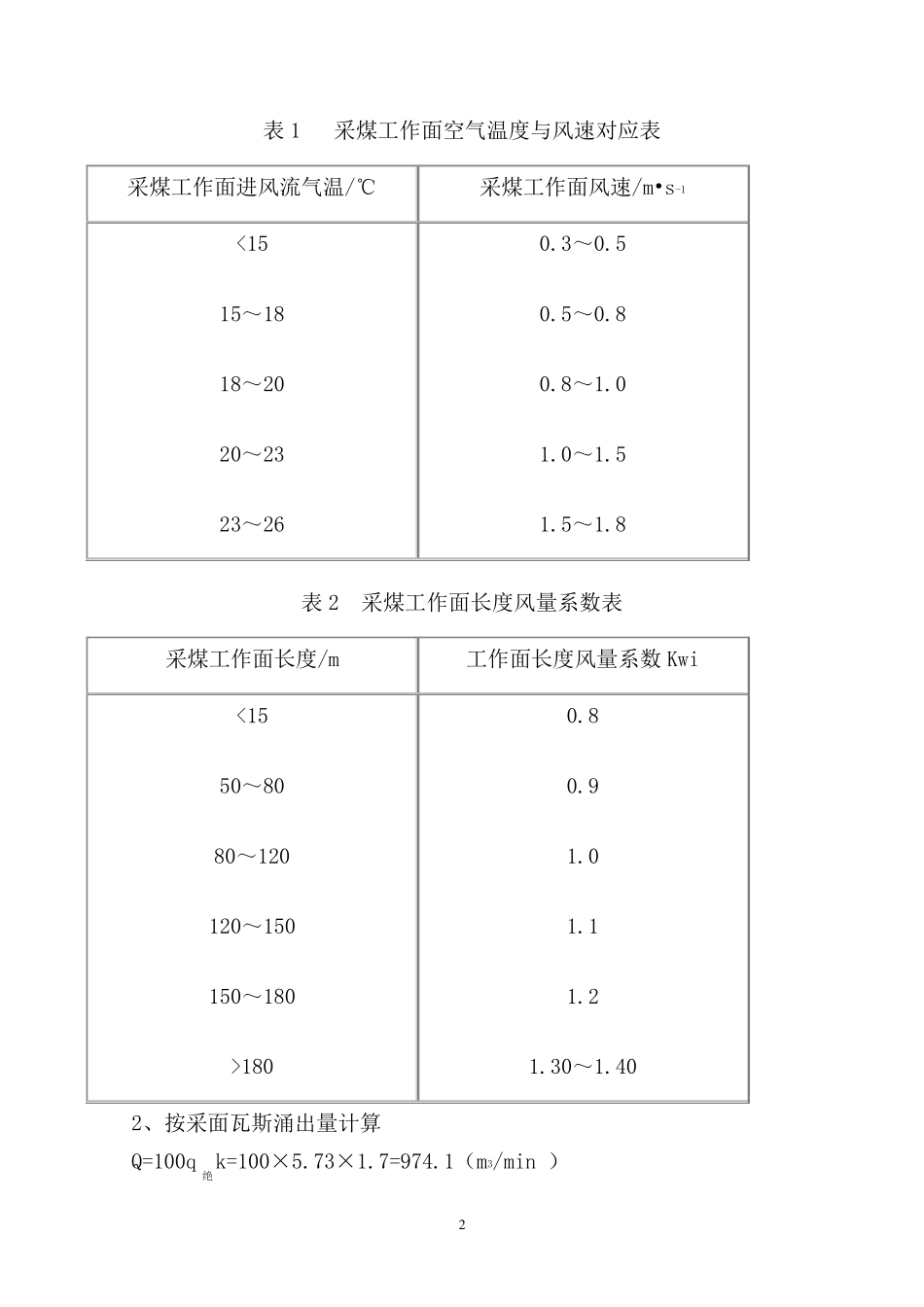 矿井风量计算与分配方案_第2页