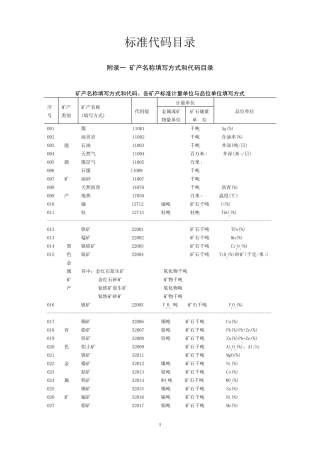 矿产标准代码目录