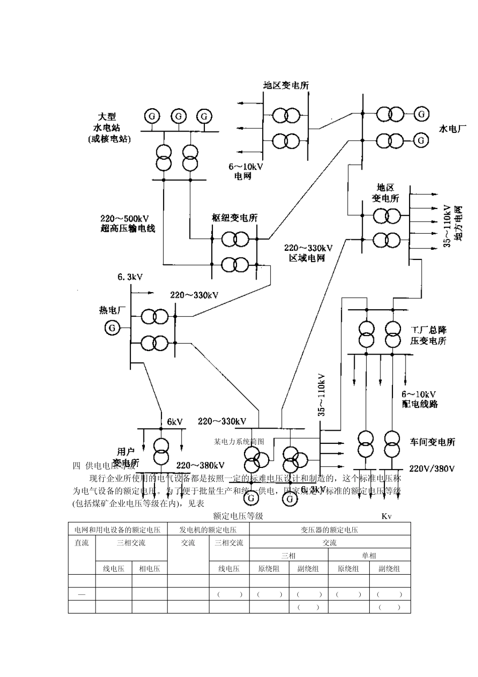 矿山供电系统设计_第3页
