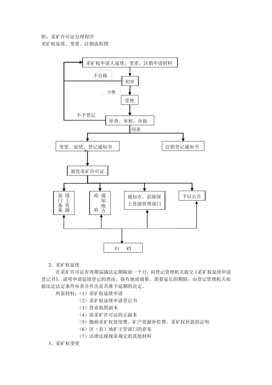 矿山各种证件办理程序_第3页