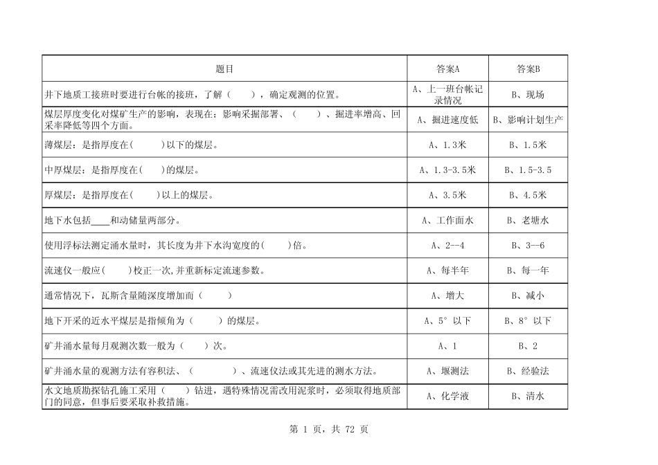 矿山地质工题库_第1页