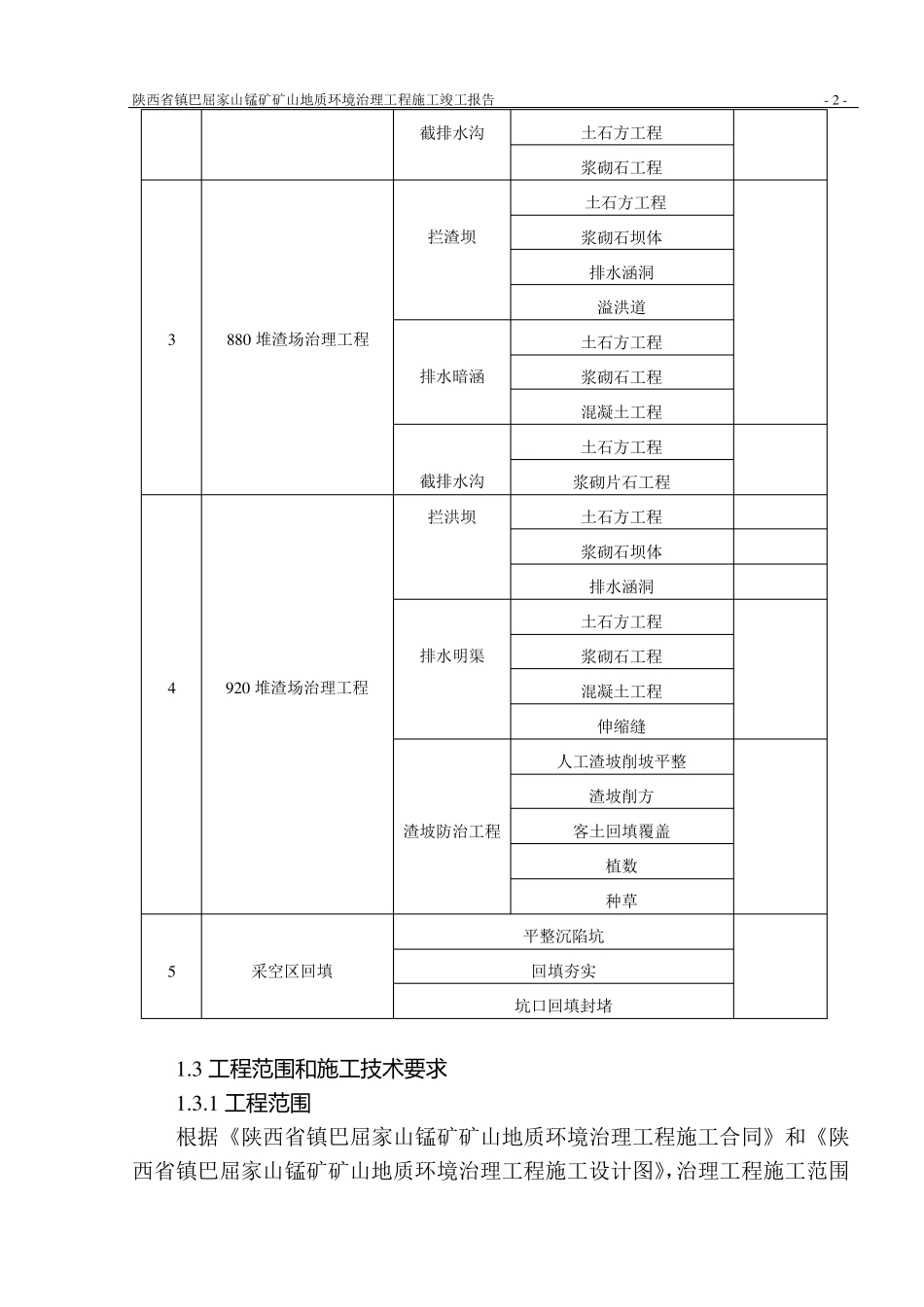 矿山地质环境治理工程竣工报告_第2页