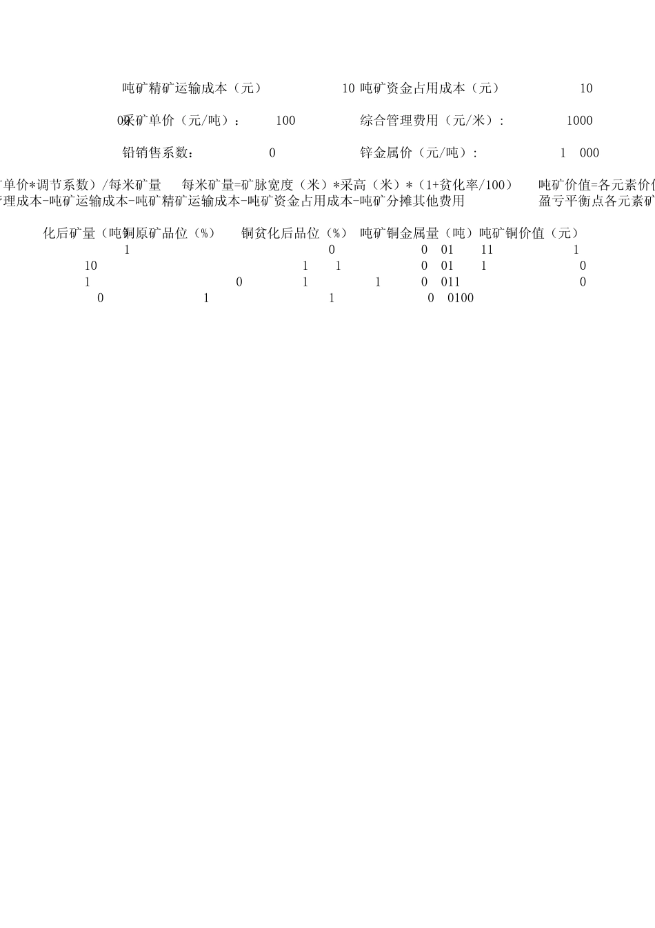 矿山成本核算表_第2页