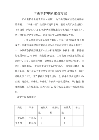 矿山救护中队建设方案