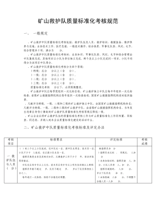 矿山救护队质量标准化考核规范2