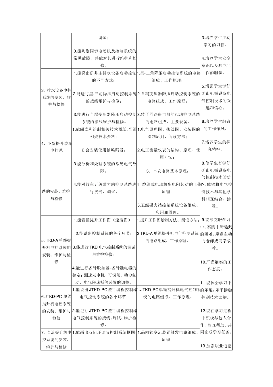 矿山机械设备教案_第2页