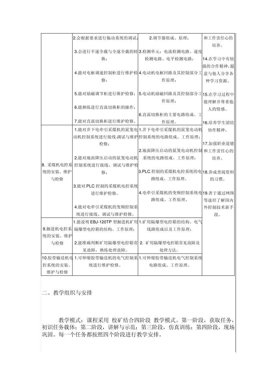 矿山机械设备教案_第3页