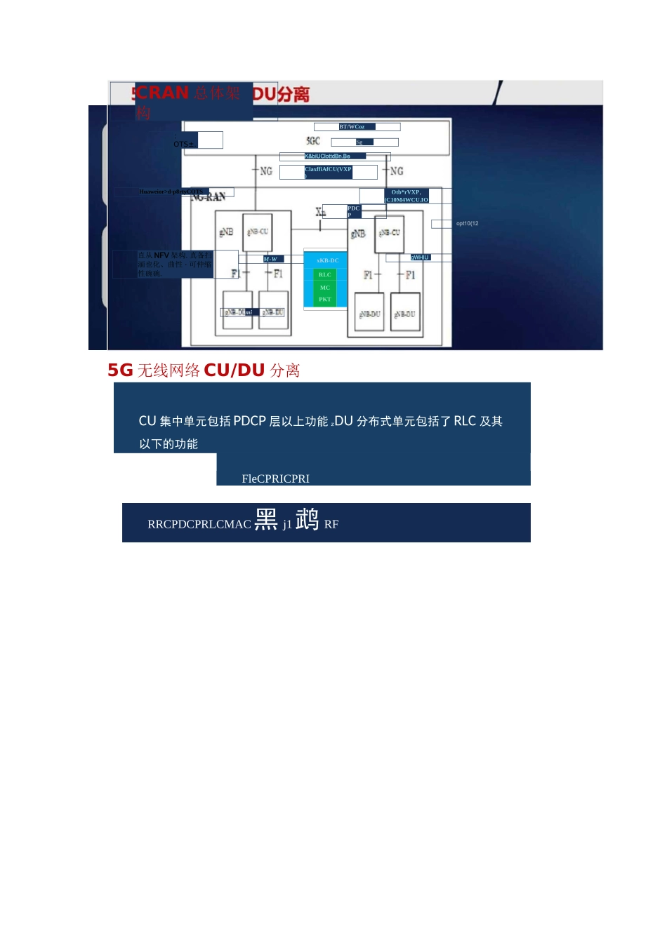 5G网络架构_第2页