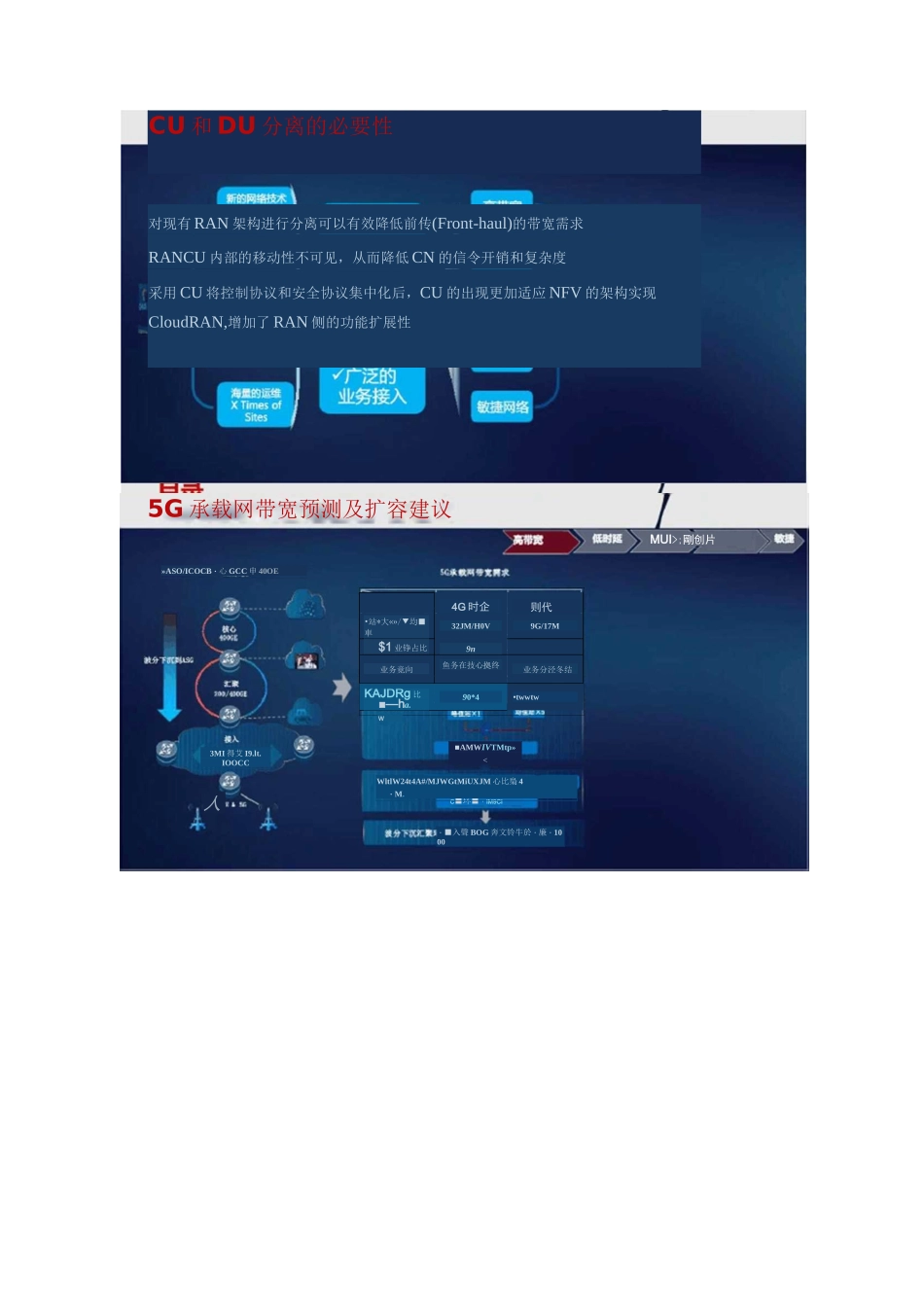 5G网络架构_第3页