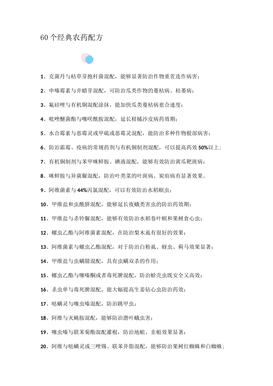 60个经典农药配方_第1页