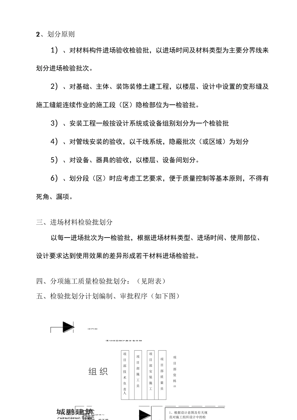 单位分部分项划分方案_第3页