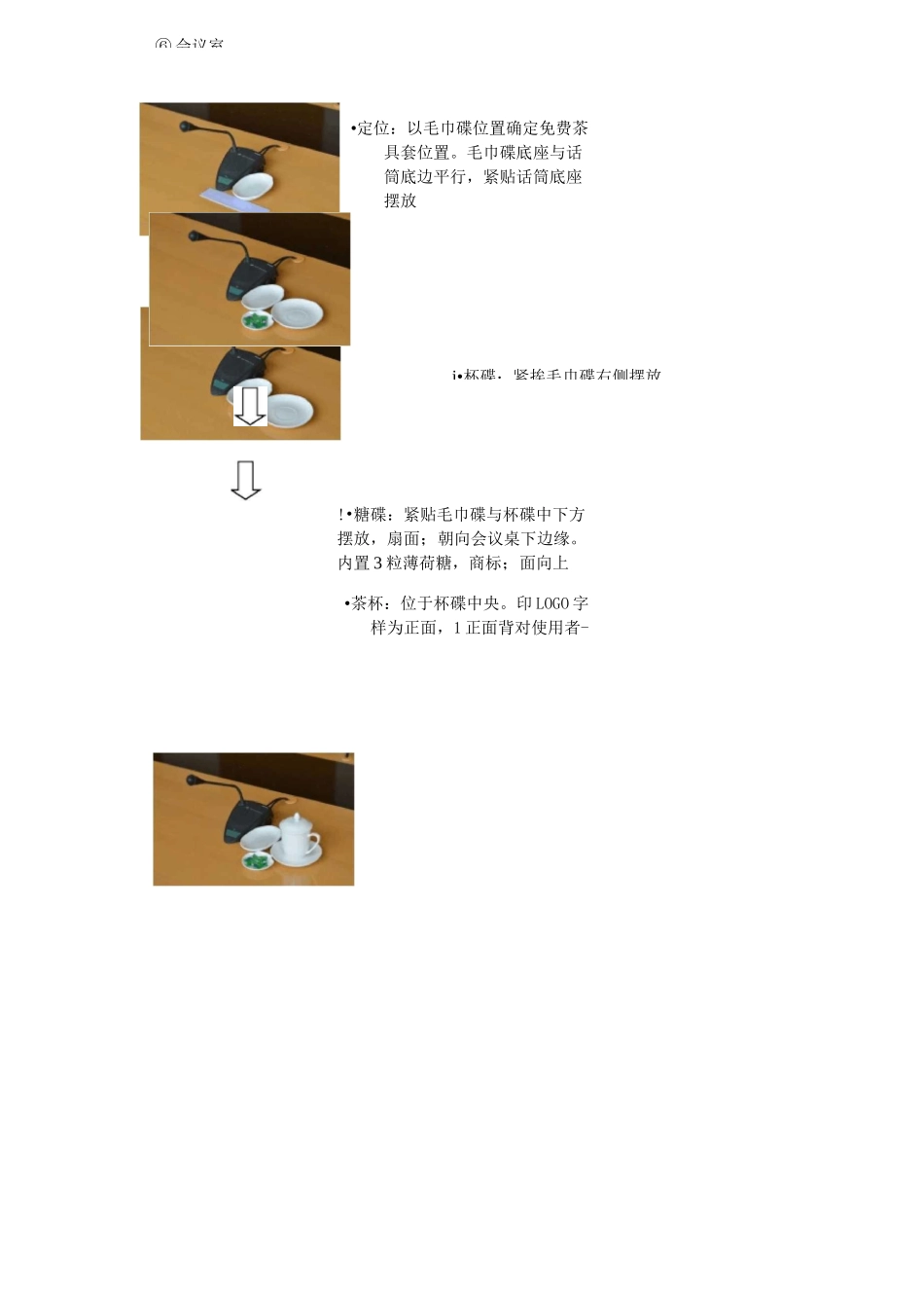 会务服务茶具摆放管理方案_第3页