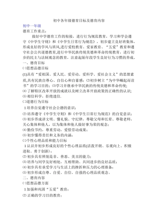 初中德育目标及德育内容
