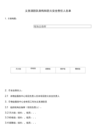 义务消防队.架构.职责