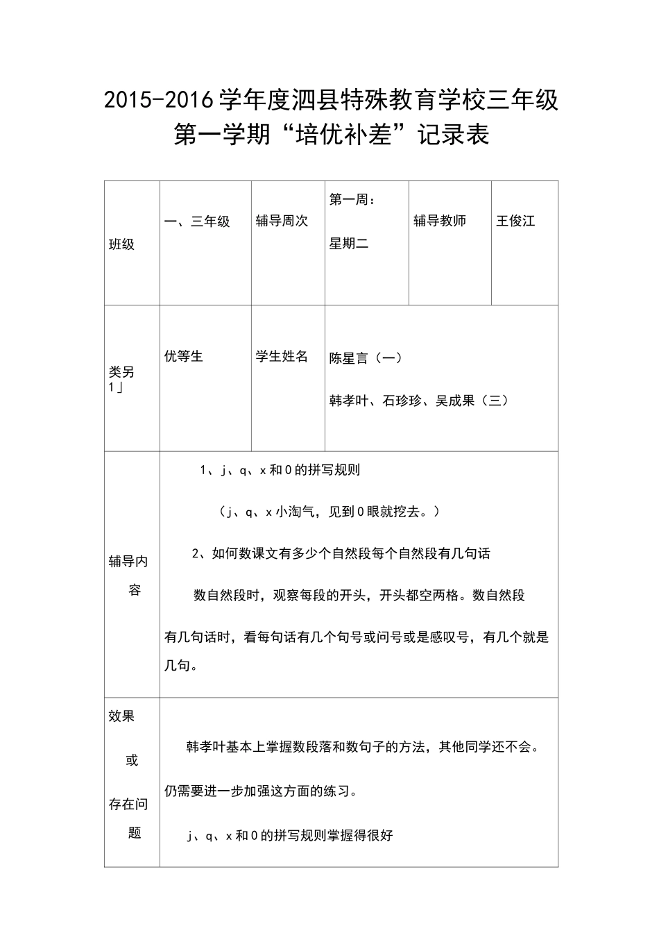 培优辅差记录表(1)_第1页