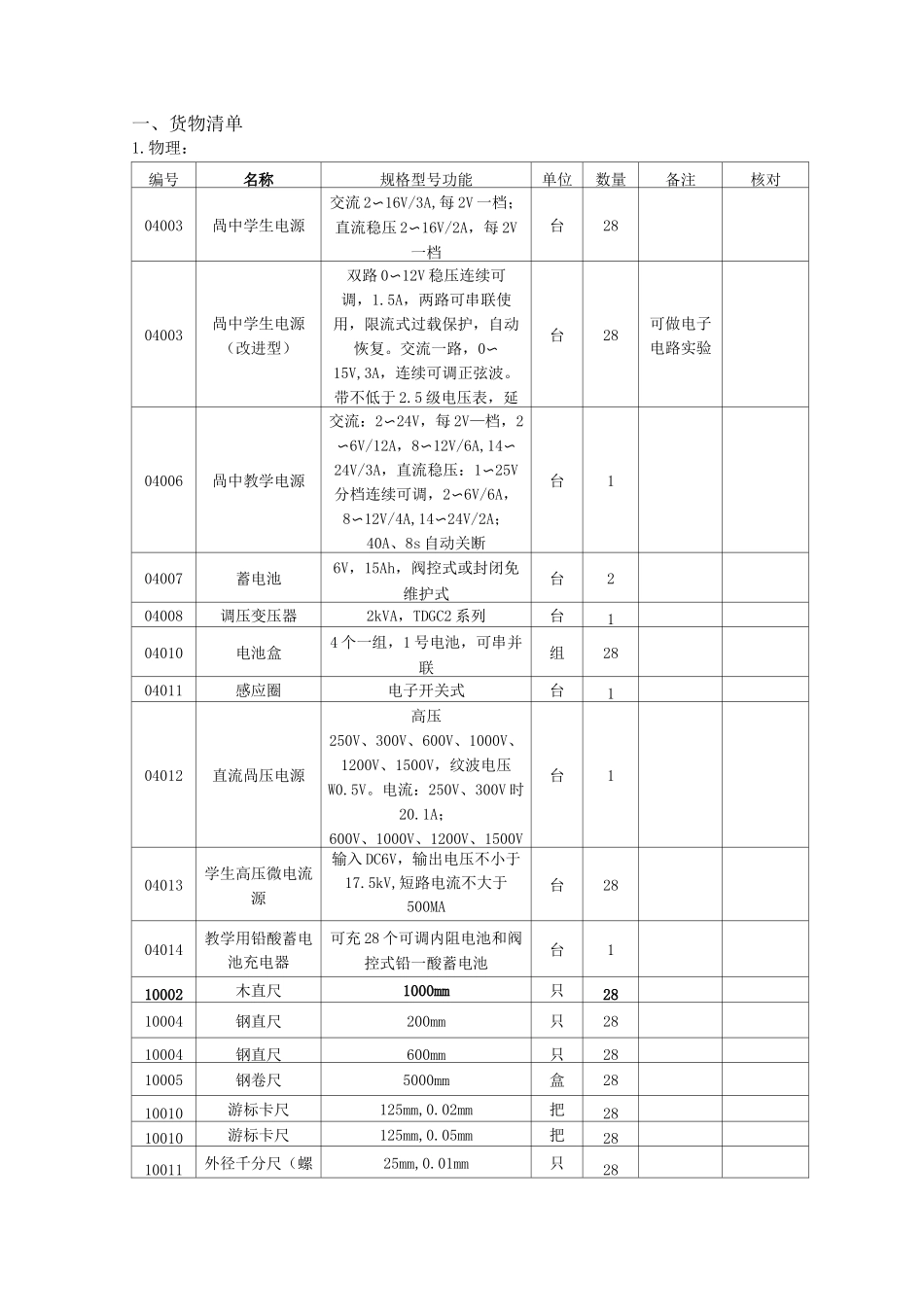 高中-物理实验室器材列表_第1页