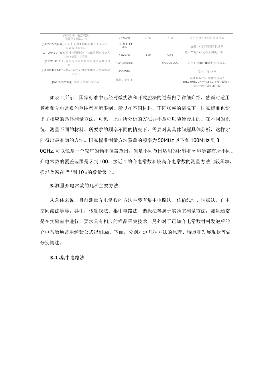 介电常数常用测量方法综述_第3页