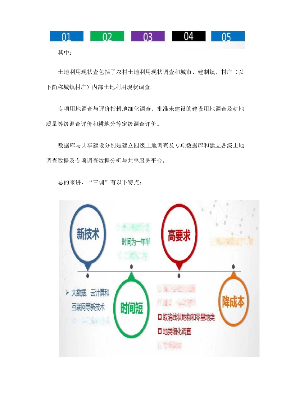 图解三调方案_第2页