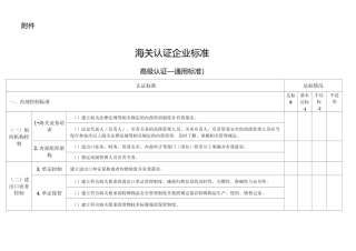 海关认证企业标准(高级认证—通用标准)