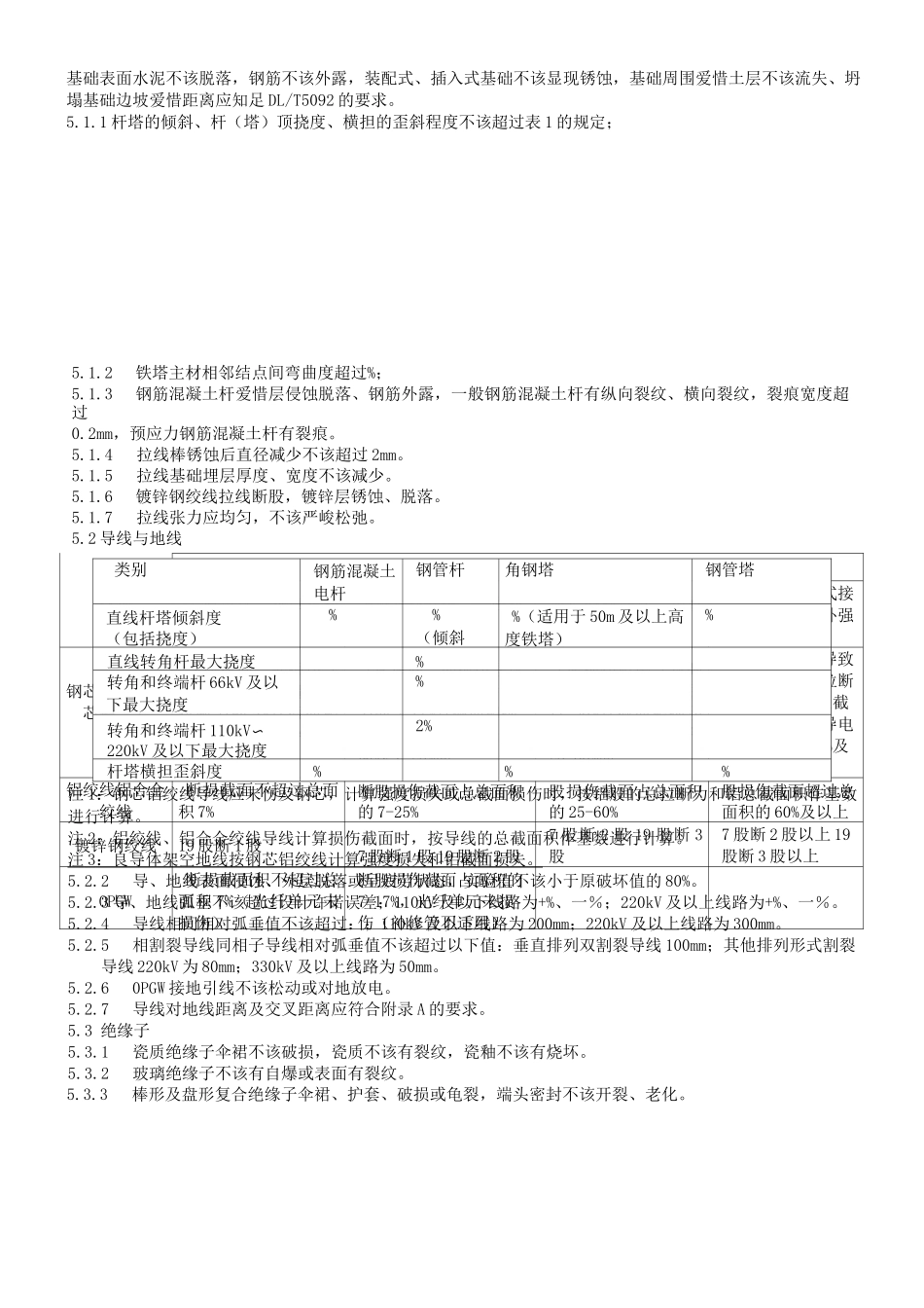 DLT_7412020架空输电线路运行规程_第3页