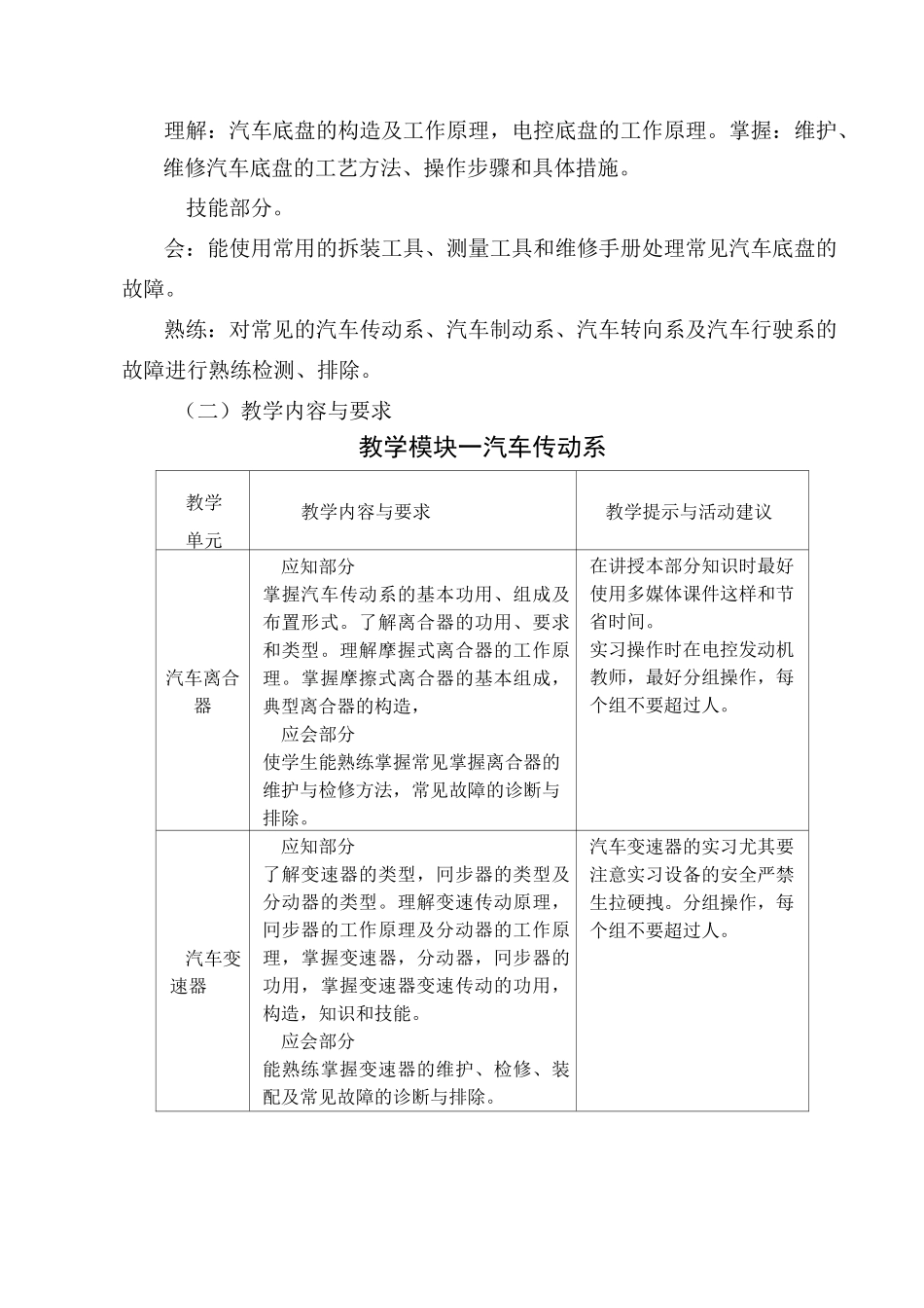汽车底盘实训大纲全文档_第2页