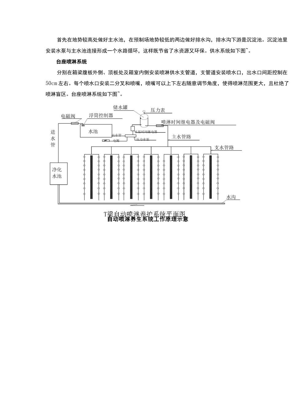 预制箱梁自动喷淋养生工法_第3页