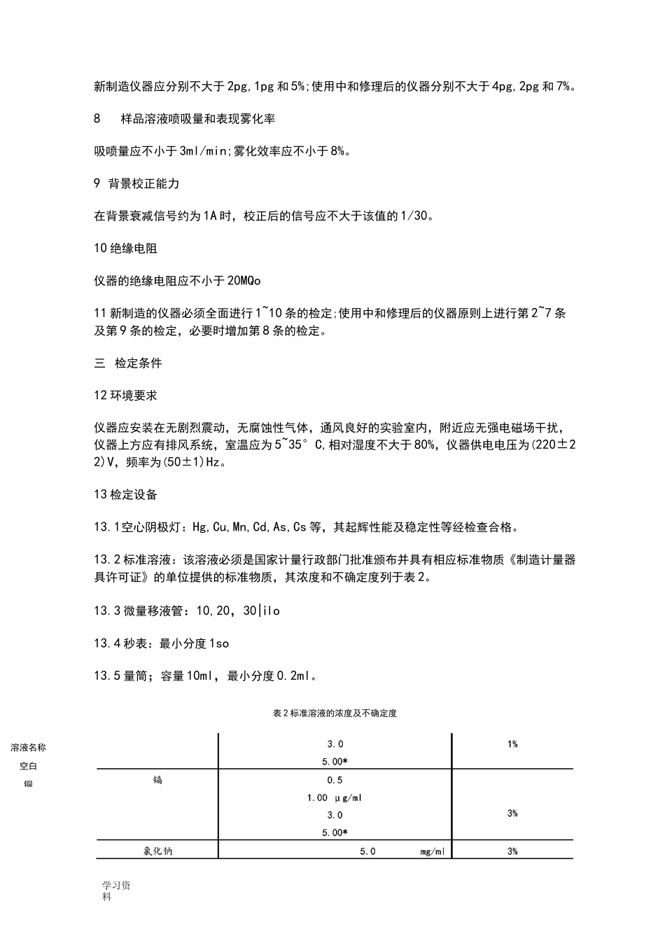 原子吸收分光光度计检定规程完整_第3页