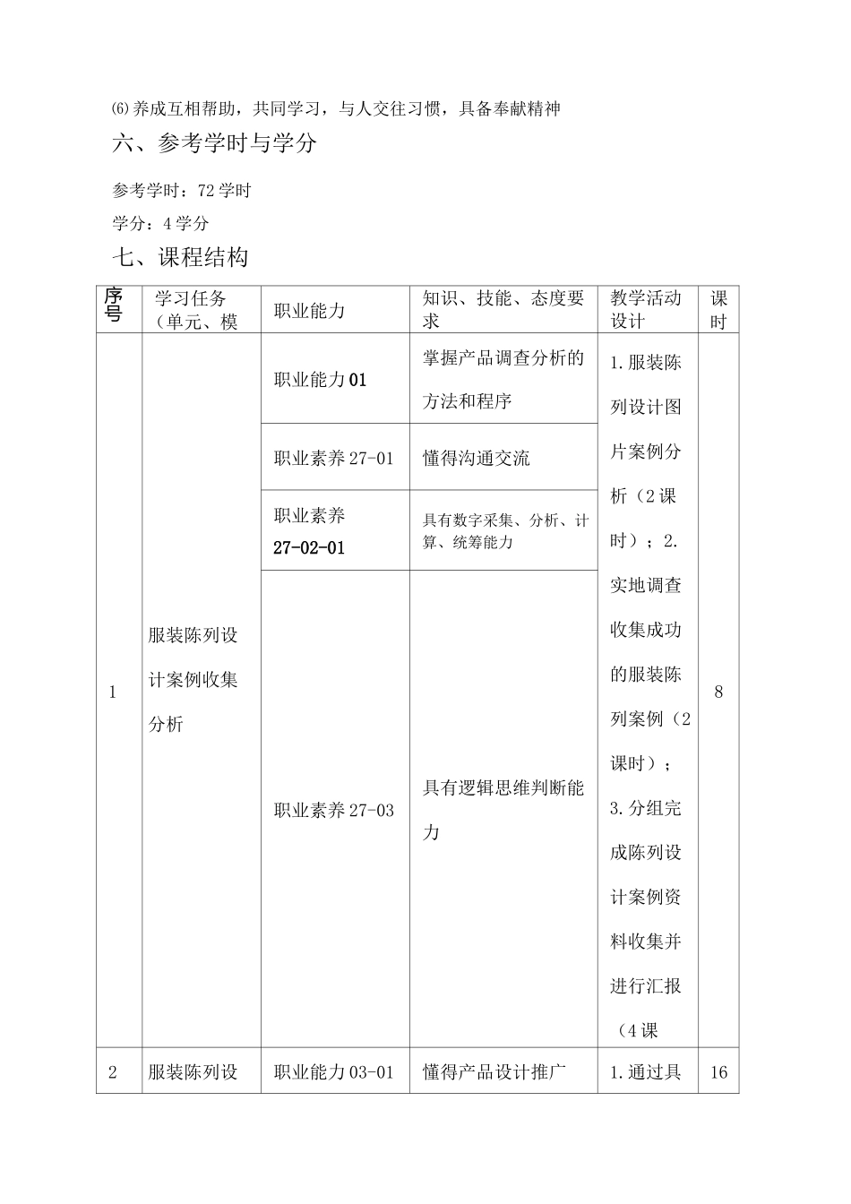 服装陈列设计课程标准()_第3页