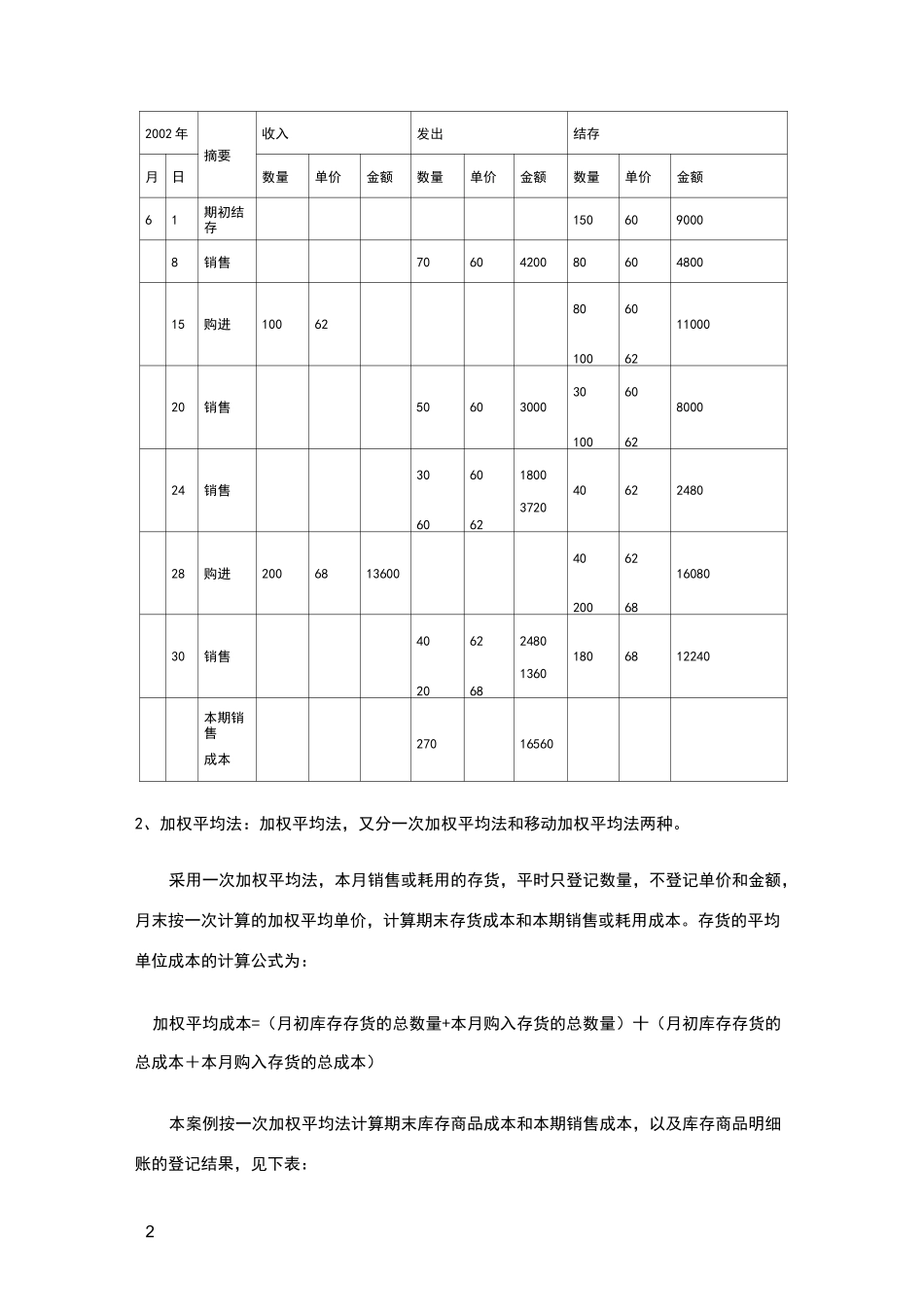 存货发出计价方法例题_第2页