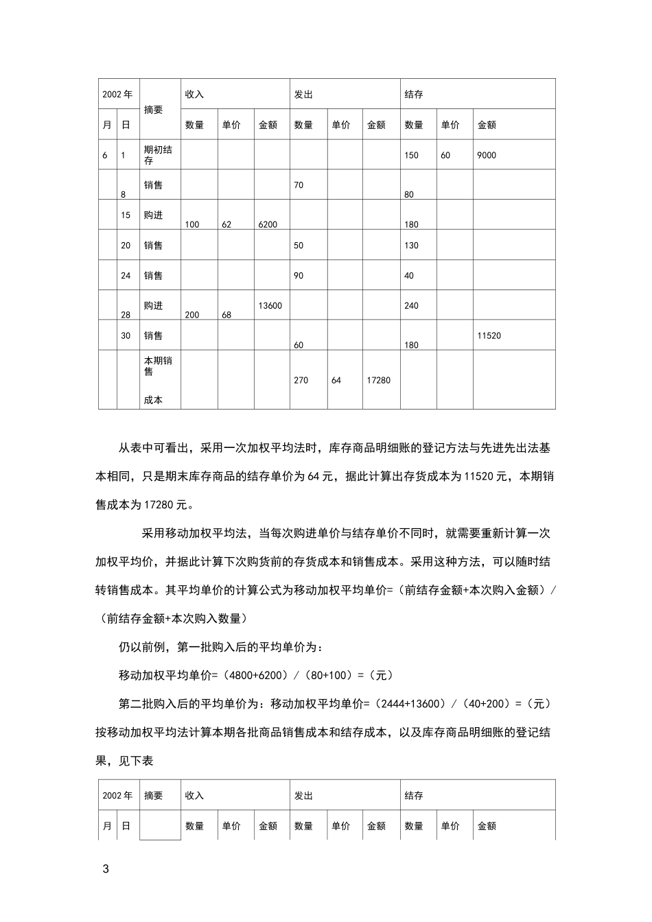 存货发出计价方法例题_第3页