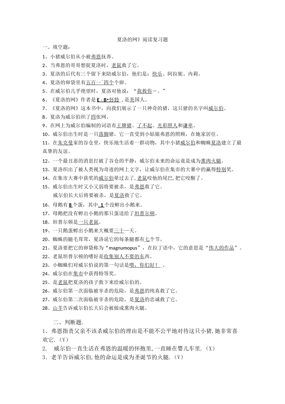 《夏洛的网》测试题(很全)_第1页