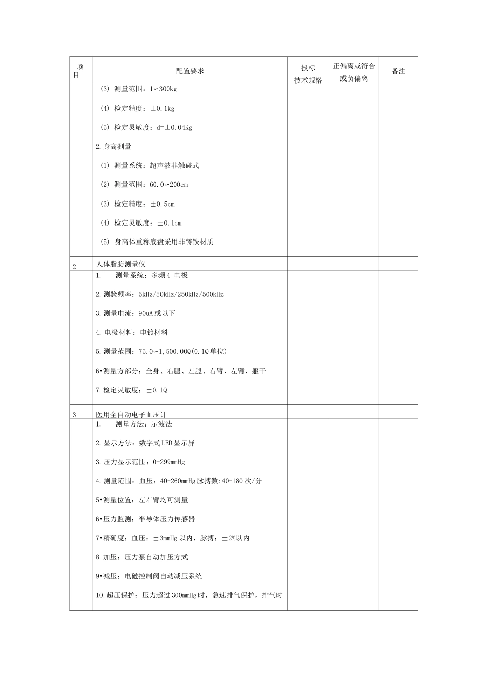 健康智能一体机国产配置要求表_第2页
