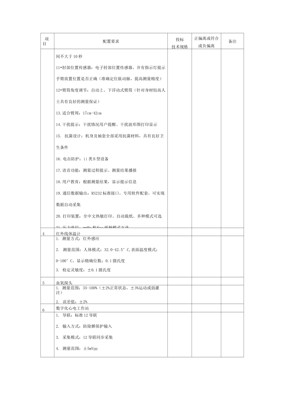 健康智能一体机国产配置要求表_第3页