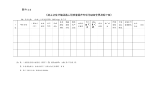外墙保温检查表