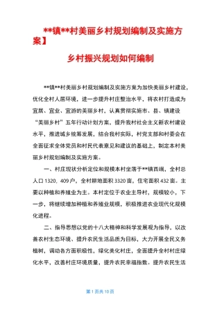 【--镇--村美丽乡村规划编制及实施方案】 乡村振兴规划如何编制