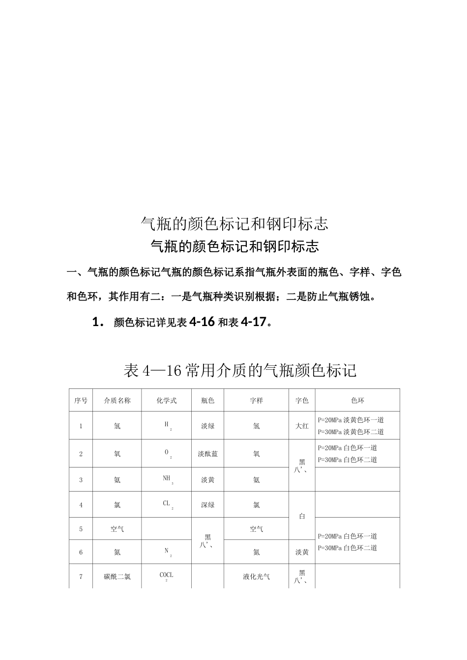 气瓶的颜色标记和钢印标志_第1页