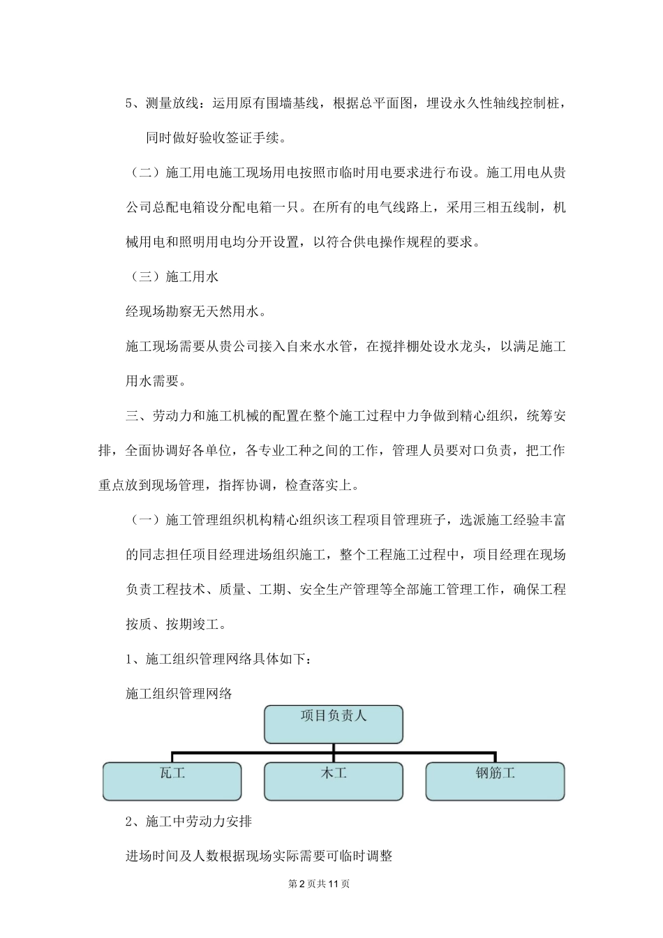 (完整版)新建围墙工程施工组织设计_第2页