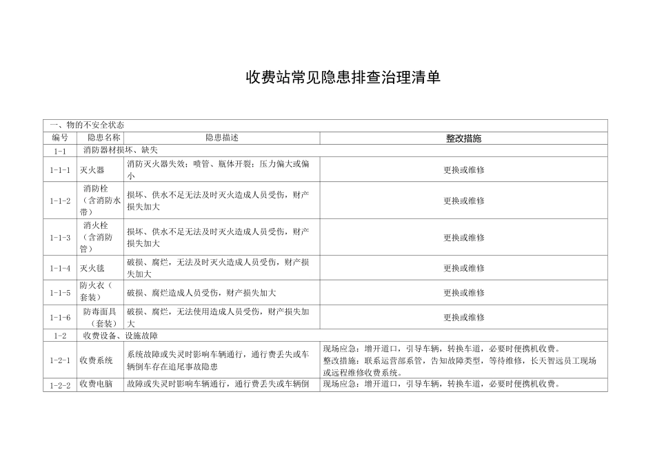 收费站常见隐患排查治理清单_第1页