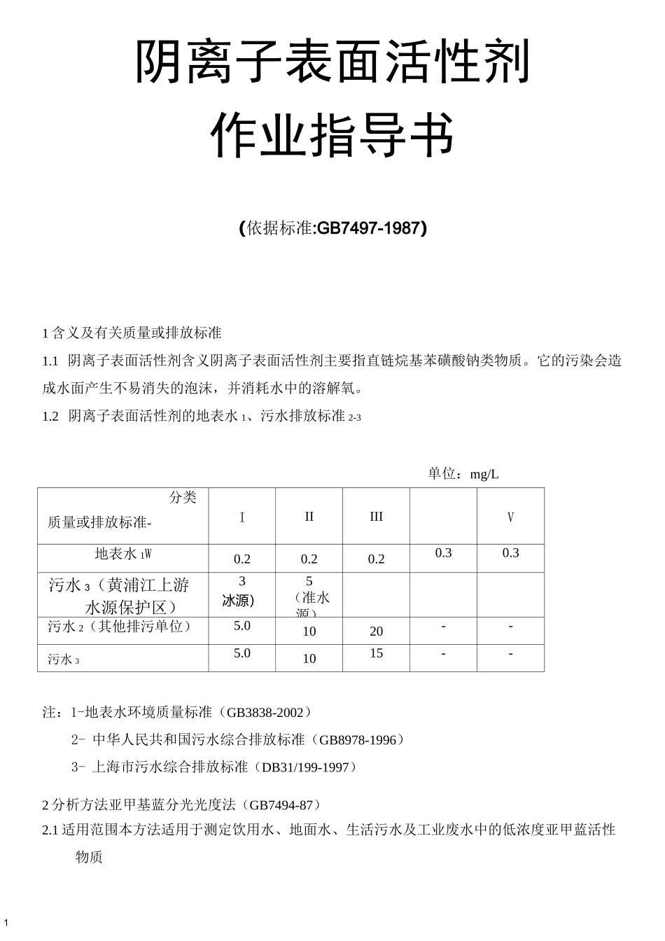 阴离子表面活性剂作业指导书_第1页