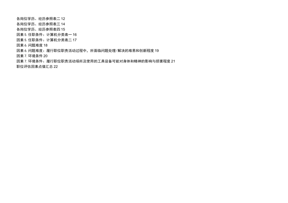 公司岗位价值评估系统_第2页