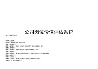 公司岗位价值评估系统